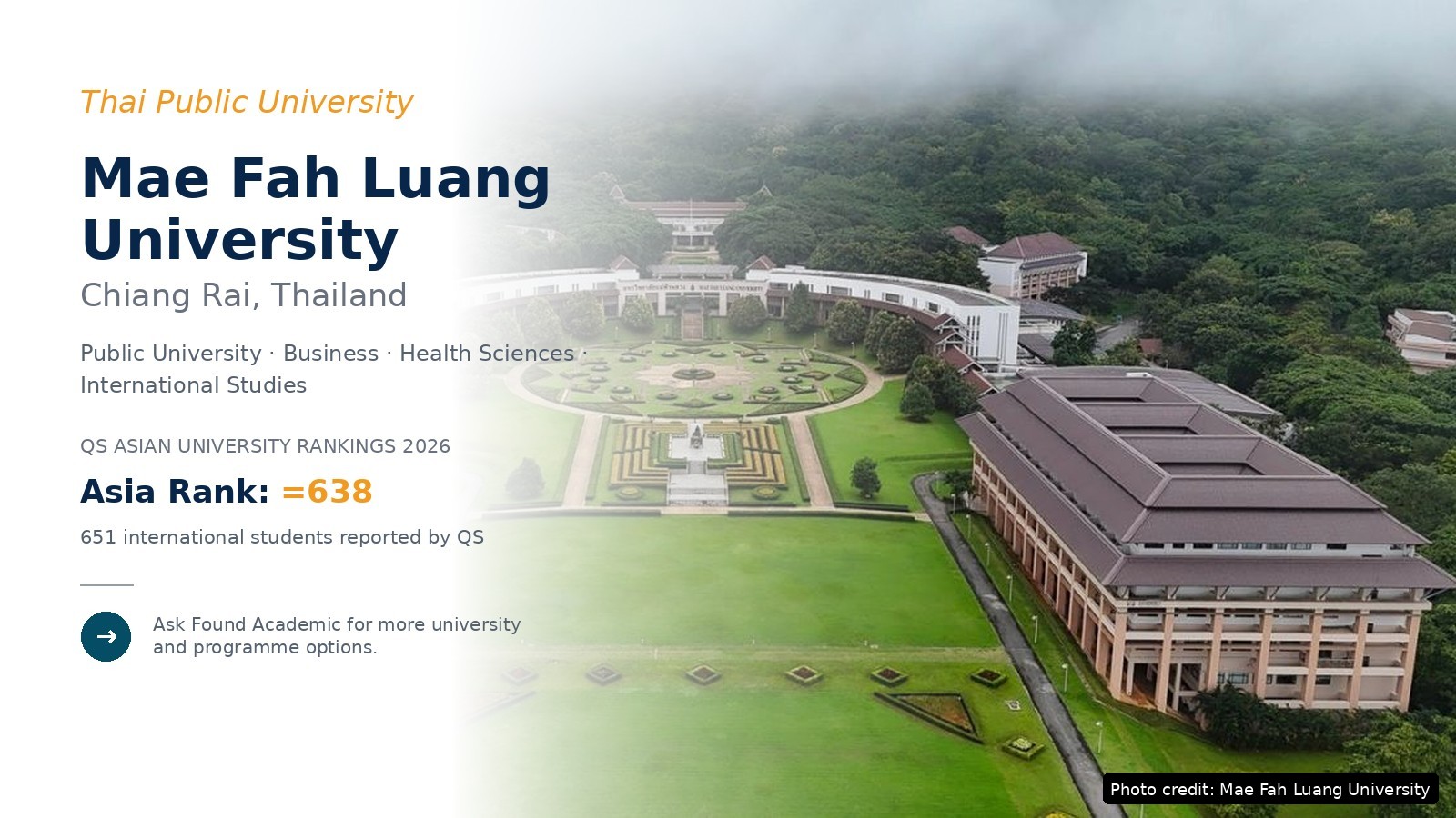 08_Mae_Fah_Luang_University
