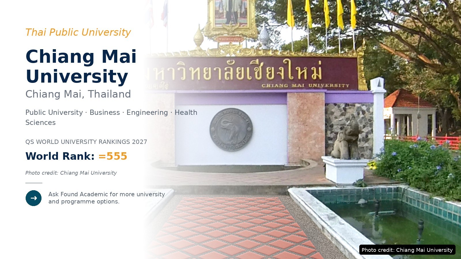 09_Chiang_Mai_University
